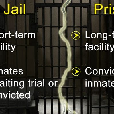 County Jail vs. State Prison – What’s the Difference?